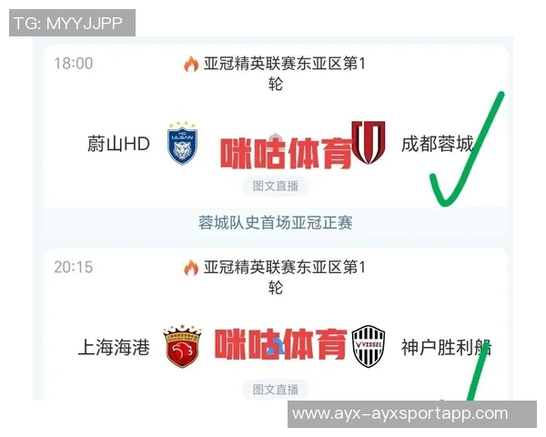 海港队若在亚冠本轮失利将提前两轮无缘淘汰赛资格